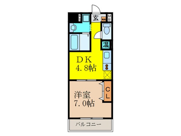 第１７関根マンションの物件間取画像